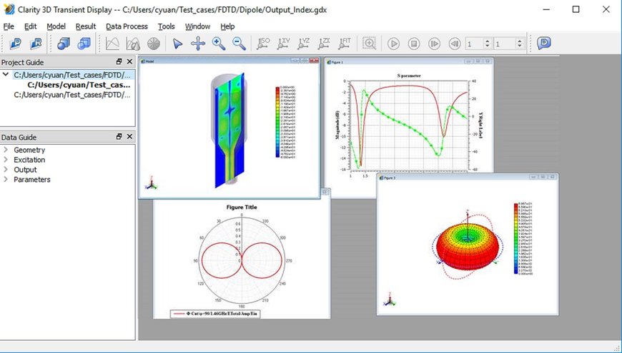 Le nouveau solveur Clarity 3D Transient Solver de Cadence multiplie jusqu’à un facteur 10 la vitesse de simulation des problèmes d’interférences électromagnétiques au niveau système